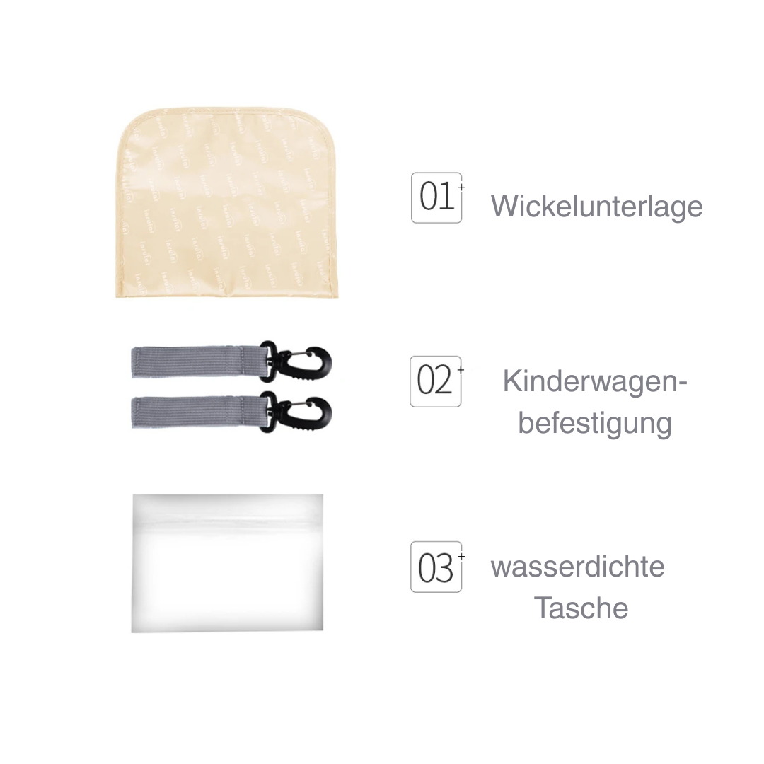 Wickelwunder Insülar